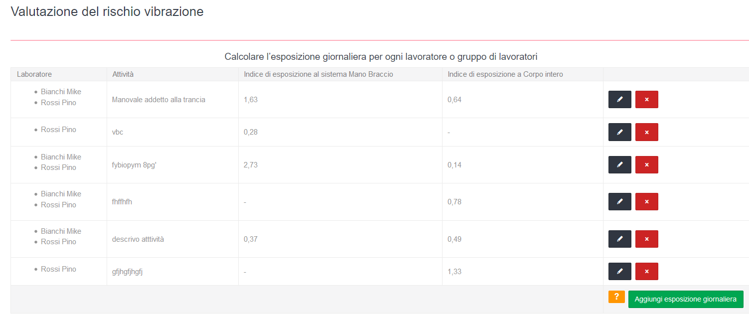 valutazione rischio vibrazioni